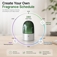 Diffuseur d'arômes intelligent à LED, contrôle Bluetooth et Wi-Fi, brume froide, portable, en alliage d'aluminium, machine à parfum