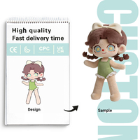 Fabricant de jouets en peluche personnalisés, fabricant de jouets en peluche sur mesure, jouets en peluche, animaux en peluche