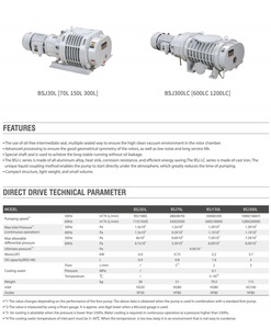 Bomba de Vacío de Raíces Secas Super Q de Alta Capacidad 100-4140 M3/h Industrial Sin Aceite 380-400V para Deposición al Vacío - Product Image 5