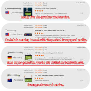 사용자 정의 <span class=keywords><strong>12.8V</strong></span> <span class=keywords><strong>100Ah</strong></span> 1.28KWh <span class=keywords><strong>LiFePO4</strong></span> RV 배터리 레저 배터리 캠퍼 밴 캐러밴 캠핑카 오프 그리드 전원 시스템 - Product Image 2