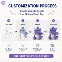 OEM ODM Personnalisé Vente en Gros Mini Petits Jouets en Peluche Magnifiques Animaux en Peluche Brodés Dinosaures et Dragons Poupées