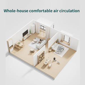 Climatiseur à fréquence variable ultra silencieux Airwens R32 électrique 220V 50Hz 0.5HP pour usage en crèche, maison et hôtel - Product Image 2