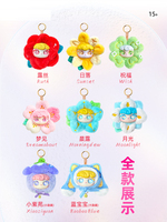 Nouvelles Boîtes Mystères Unisexe Ciaoka Creative Blossom Chronicles en PVC et Polyester, Poupée en Peluche Mignonne Fantaisie 11CM, Vente en Gros