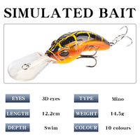 Nouvelle arrivée : Leurre de pêche artificiel Minnow 12,2 cm/14,5 g avec hameçons à plaque ultra large, appât dur flottant pour la pêche au bar