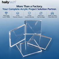 Panneau acrylique optiquement transparent en formats standard et dimensions découpées sur mesure pour les fabricants de signalétique et les fabricants d'acrylique