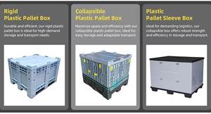 Caisse de stockage pliable et empilable en <span class=keywords><strong>plastique</strong></span> IBC de 1000 <span class=keywords><strong>litres</strong></span> pour lait, vin, bière, jus, huile, caisse en <span class=keywords><strong>plastique</strong></span> anti-fuite - Product Image 4