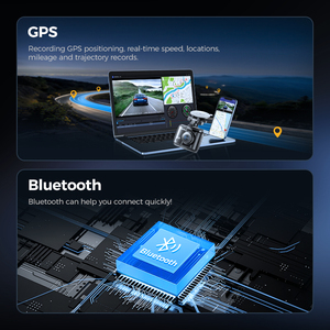 กล้องติดรถยนต์ AZDOME <span class=keywords><strong>GS63H</strong></span> Pro 4K พร้อม GPS และ WiFi ในตัว กล้องบันทึกหน้า-หลังแบบคู่ มองเห็นได้ในเวลากลางคืน - Product Image 5