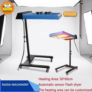 Secadora Automática de Impresión UV Ruida OEM/ODM, 110v/220v, para Serigrafía - Product Image 1