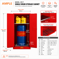 Armoire de sécurité en acier pour fûts de matériaux inflammables 227L (60 Gallons) – Fournisseur OEM B2B pour projets de chaîne d'approvisionnement en gros