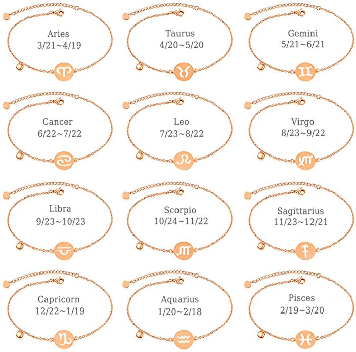 Cancer 6/22-7/22