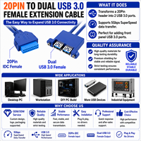 Câble de montage sur panneau LUNG KAY double port USB 3.0, connecteur 20 broches de carte mère vers 2 ports USB 3.0 A femelle avec vis M3 pour serveur IPC