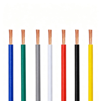 Fil électrique isolé en PVC BV 1,5 mm 2,5 mm 4 mm multiconducteur monobrin pour câblage intérieur
