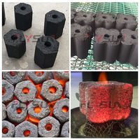 Ligne de production de briquettes de charbon de bois FLYSUN avec four de carbonisation pour la fabrication de charbon de bois par pyrolyse sans oxygène