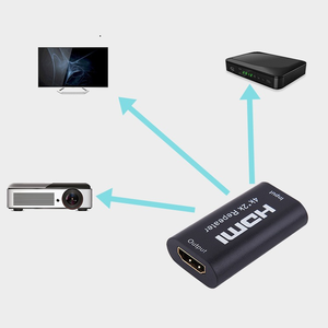 Magelei 2022 <span class=keywords><strong>Mini</strong></span> 4K * 2K <span class=keywords><strong>HDMI</strong></span> Extender ripetitore 3D <span class=keywords><strong>HDMI</strong></span> Adapter amplificatore di segnale Booster 4.95Gbps Over Signal HDTV <span class=keywords><strong>HDMI</strong></span> Extender - Product Image 6