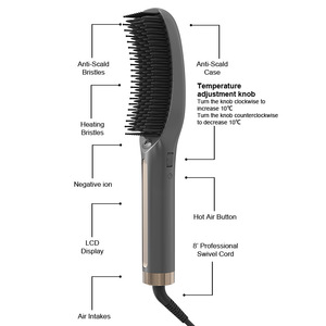 Negative Ion Hair Straightener Comb PTC Heating Wired For Dry Hair Styling - Product Image 2