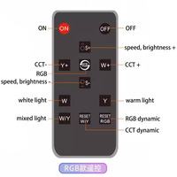 Lumière vidéo LED RVB à intensité variable Température de couleur réglable 90+ CRI Batterie Type-C 2000mAh pour appareil photo reflex numérique Enregistrement de téléphone Photographie