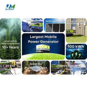 Sistema de Alimentación Ininterrumpida (UPS) JM de 20 kVA Compatible con Automóviles, con Batería de Iones de Litio Integrada de 95 kWh, Batería Externa, Respaldo de Emergencia - Product Image 5