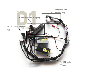 Faisceau de câblage de diagnostic pour excavatrices EC210 EC480 EW145 séries B/<span class=keywords><strong>D</strong></span>, câble de test de programmation pour VECU/<span class=keywords><strong>ECU</strong></span>/moniteur - Product Image 1