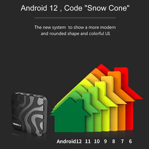 Android 12,0 Whole Chi H618 Smart HD Internet TV Set Top Box Wifi6 Se vende bien - Product Image 4