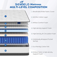 Matelas à ressorts de haute qualité pour chambre d'hôtel, tailles Twin, Double, Queen, King, compressé en boîte, pour usage scolaire et hospitalier