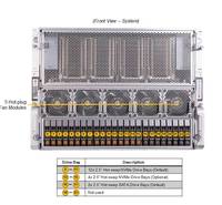 Serveur Supermicro GPU A+ AS -8125GS-TNHR 8U pour H100/H200 8-GPU jusqu'à 24 emplacements DIMM en vente flash