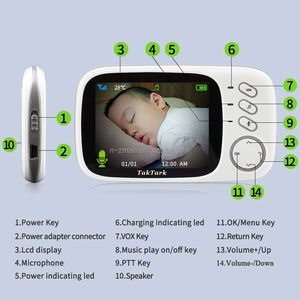 NZMAN Best Seller Baby Monitor 3.5 Inch Screen Night Vision Two-Way Audio Babysitter Security <span class=keywords><strong>Surveillance</strong></span> <span class=keywords><strong>Camera</strong></span> Nanny Phone - Product Image 6