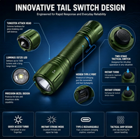 Linterna Táctica de 1300lm, Fabricada en Fábrica con 44 Años de Experiencia, Alcance de 400-500M, Resistente al Agua IP68, 2600mAh, USB, Enfoque Ajustable, Luz Negra