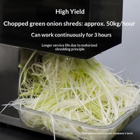 Mond.uk HBS-S01 - Trancheuse Électrique Commerciale 50kg/h pour Oignons Verts, Déchiqueteuse de Ciboulette Coréenne, Machine à Couper les Légumes Finement (1,8 mm)