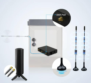 Módem 4G del Fabricante con Antenas SMA, Router WiFi LTE con <span class=keywords><strong>2</strong></span> Ranuras para Tarjetas SIM para <span class=keywords><strong>IOT</strong></span>/Exterior - Product Image 6