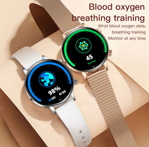 Đồng hồ thông minh xuyên biên giới mới 1.32 inch nhịp tim oxy máu phát hiện giấc ngủ sinh lý nữ nhắc nhở cơ thể siêu mỏng - Product Image 3