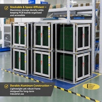 Caja de Transporte para PCB SMT Haoputon con Esquinas Reforzadas y Diseño de Absorción de Impactos que Protege Componentes Delicados Durante el Transporte