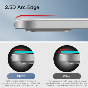 สำหรับ <span class=keywords><strong>iPad</strong></span> <span class=keywords><strong>Mini</strong></span> 6 8.3นิ้วกระจกนิรภัยป้องกันหน้าจอติดตั้งง่ายติดตั้งง่ายติดตั้งง่าย <span class=keywords><strong>iPad</strong></span> <span class=keywords><strong>Mini</strong></span> 4 <span class=keywords><strong>5</strong></span> 7.9นิ้ว - Product Image 5