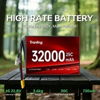 Batterie Li-ion pour drone d'origine, 32000 mAh, batterie de drone personnalisée, batterie lithium-ion