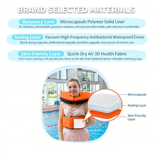 Water Dream Flotteur de cou pour adultes, <span class=keywords><strong>aide</strong></span> à la natation, anneau et ceinture de cou, non gonflable, réglable, en mousse EPE, flotteur de piscine de sécurité étanche - Product Image 4