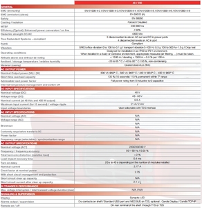 Modulo Inverter CE+T 0.5Kva 48Vdc TSI <span class=keywords><strong>VEDA</strong></span> da 230Vac a 48vdc Inverter Modulare - Product Image 4