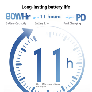 MSI峰会E16/13 16/13英寸IPS手写触摸屏预算友好型核心Ultra7学生门户 - Product Image 4