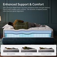 Matelas souple et ferme de 12 pouces pour hôtel 5 étoiles, lit compressé orthopédique de luxe Full Twin Xl King Queen Size, matelas en mousse dans une boîte