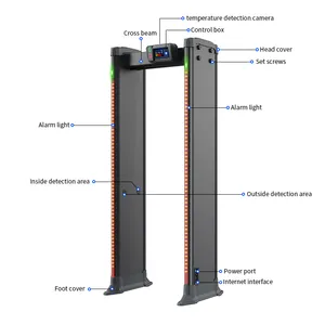 Escáner corporal para puerta de medición, Detector de metales, multizonas, Archway, GateTemperature