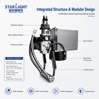 Système optique de balayage laser OEM avec collimateur et lentille de champ F-Theta (QBH, jusqu'à 8 kW)
