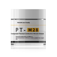 TEUCER PT-M28 25g Graisse silicone thermique à large gamme de couleurs 120% SRGB pour ordinateurs de bureau, ordinateurs portables, cartes graphiques