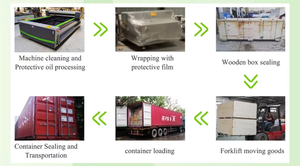 1325 CO2 레이저 절단 및 조각 기계 (목재, 아크릴, 유리용) - Product Image 6