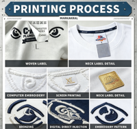 T-shirt de sport vierge personnalisé avec logo de dessin animé, impression par sublimation en usine, 100 % polyester tricoté, manches courtes pour homme, tenue d'équipe, faible MOQ