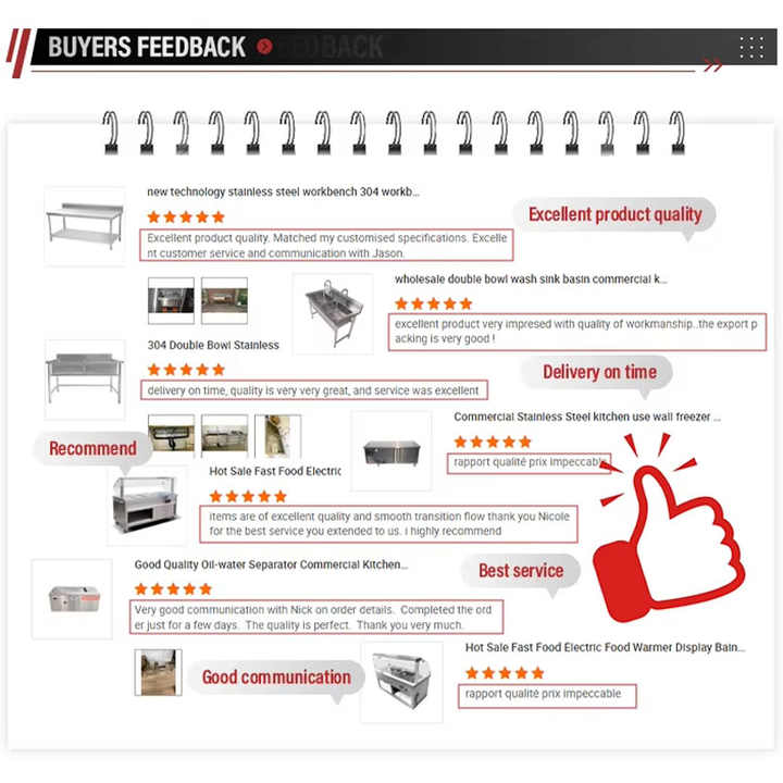 Stainless Steel Work Bench Inox Folding Table for Lab Kitchen & Hotels ...