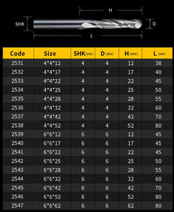 Huhao 3.175 bóng cuối nhà máy cắt hrc55 2 Sáo 2F bán buôn sản xuất OEM <span class=keywords><strong>tungsten</strong></span> <span class=keywords><strong>carbide</strong></span> endmill CNC 2508 - Product Image 5