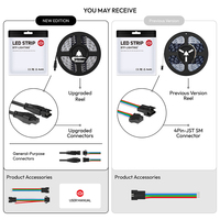 Bande lumineuse LED numérique adressable RGB CCT WS2805IC, 5M, 60 LED/m, 84 LED/m, DC12V 24V, RGBW RGBCCT