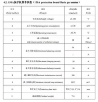 JiKong V19 BD6A32S10P BD6A32S15P 24V-108V Sistema de Gestión de Baterías de Alto Voltaje BMS 8S-32S Placa Inteligente Jk Lifepo4 BMS