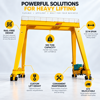 Grue portique mobile flexible à pneus en caoutchouc MRT 80 tonnes avec palan, boîte de vitesses, certifiée CE ISO pour la logistique et la manutention de conteneurs en cour ouvert