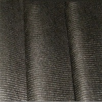 Bester Preis modernes Design Unterlage beschichtet gesponnen gebunden Stitch bond Teppich Träger Stoff Vlies Einlagen stoff