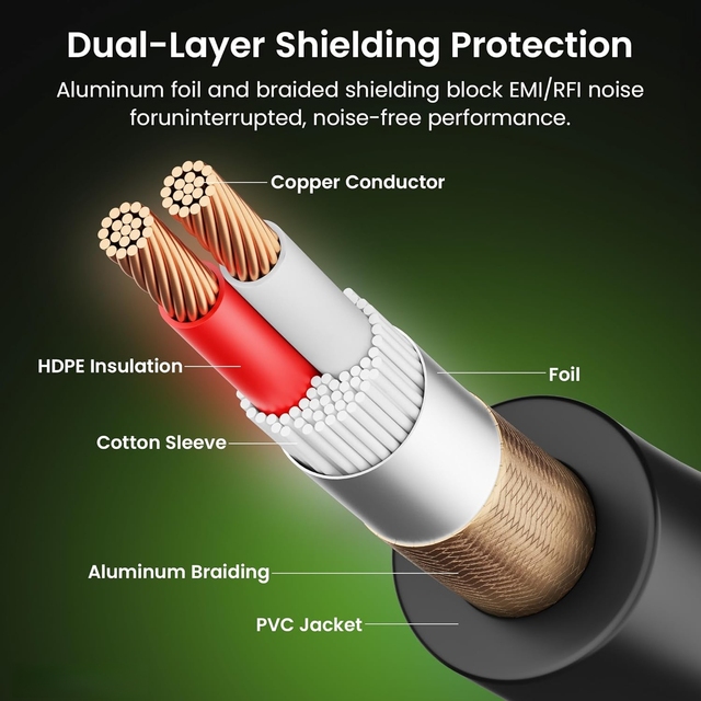 2-Conductor Compatible with 3-Pin XLR Connectors for DMX Cable 23 AWG Oxygen Free Copper for DJ LED Par Lights Recording Studio