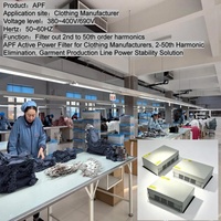 Filtro de Potencia Activo para Fábricas de Ropa, Supresor de Armónicos en Máquinas de Coser, Mesas de Corte Automáticas, Convertidores de Frecuencia